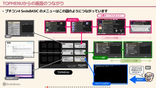 電子取扱説明書サムネイル