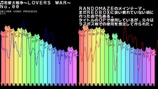 ARAWASHI MUSICサムネイル