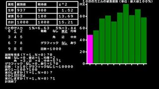 蛇がシュッと蛙を食べるサムネイル
